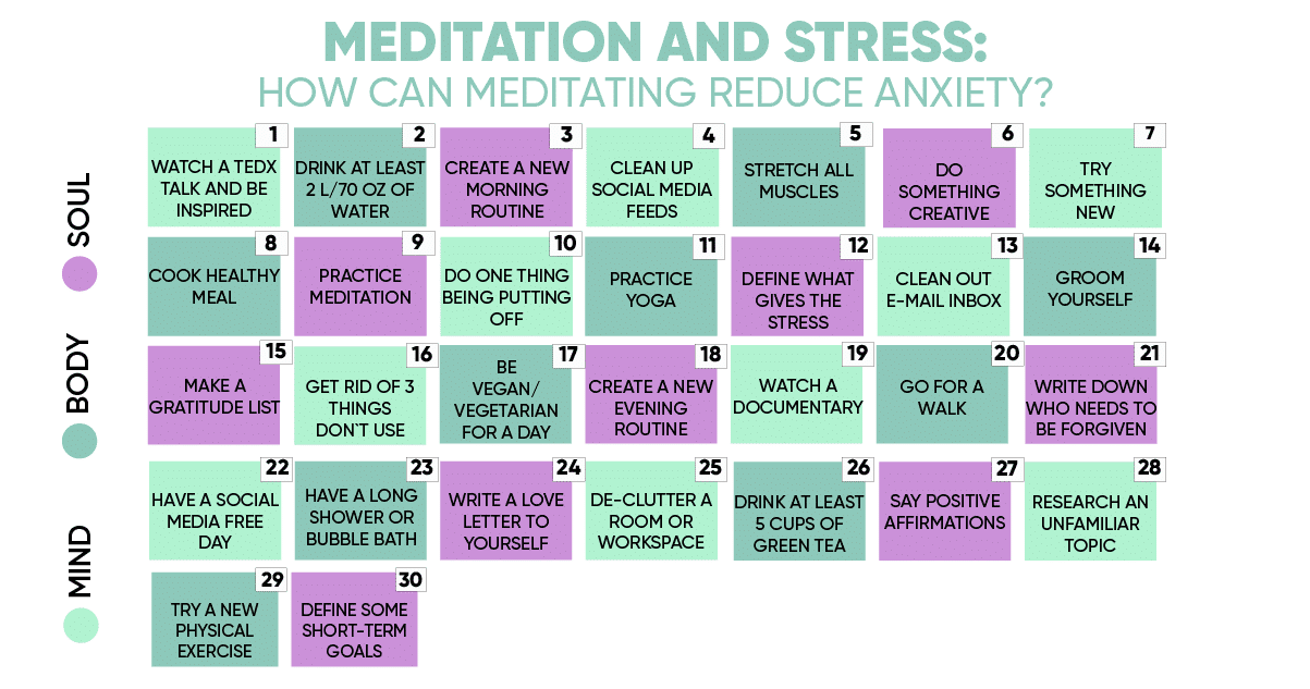 meditation-and-stress-how-can-meditating-reduce-anxiety-weight-loss