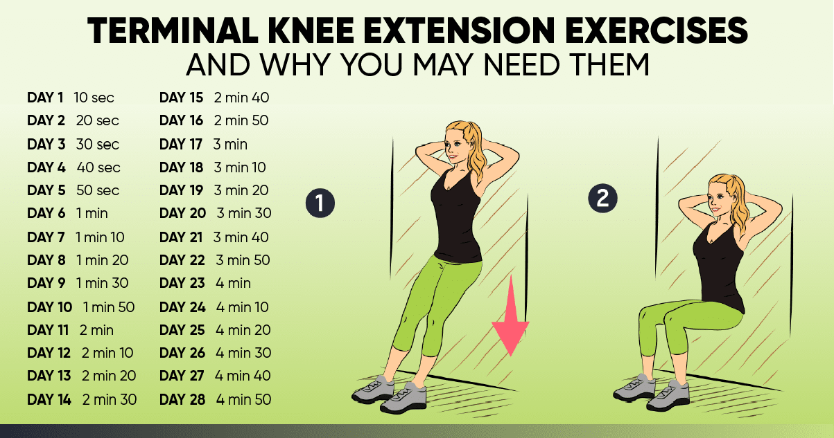 Knee Extension Exercises