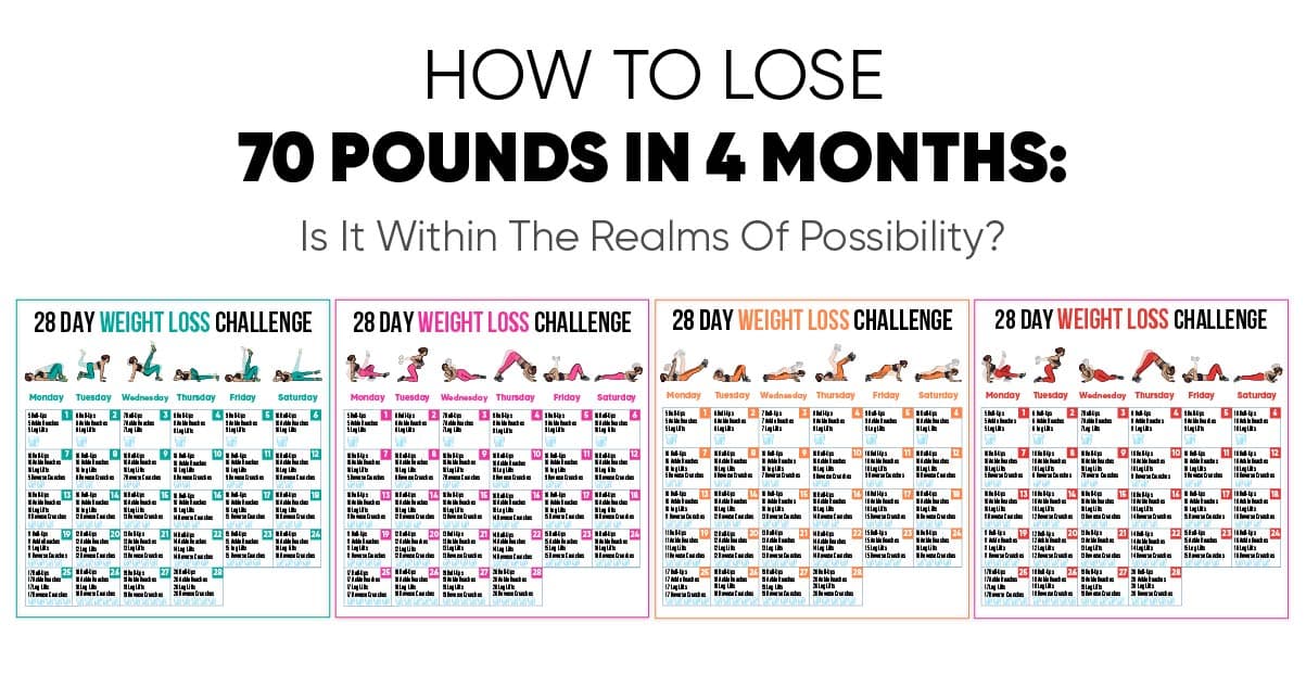 How To Lose 70 Pounds In 4 Months Is It Within The Realms