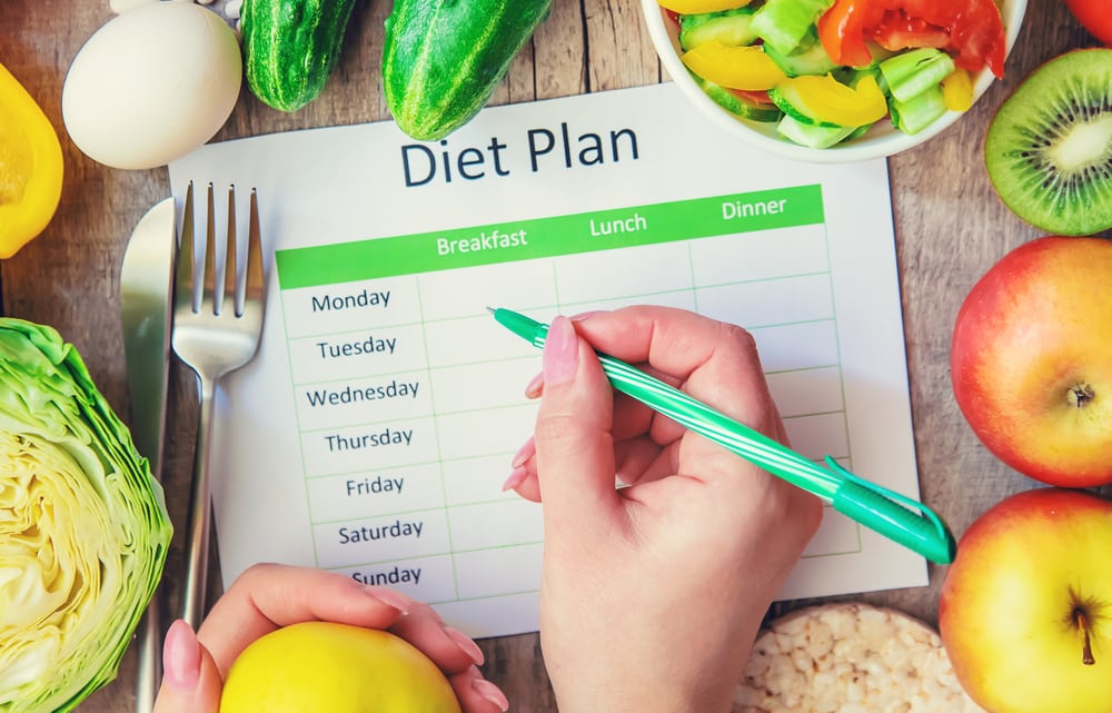 15 Day Diet Meal Plan To Put Weight Loss In Motion
