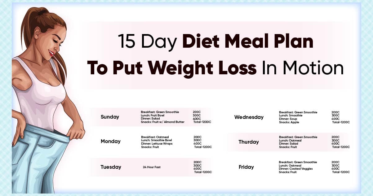 15 Day Diet Meal Plan To Put Weight Loss In Motion - Weight loss Blog