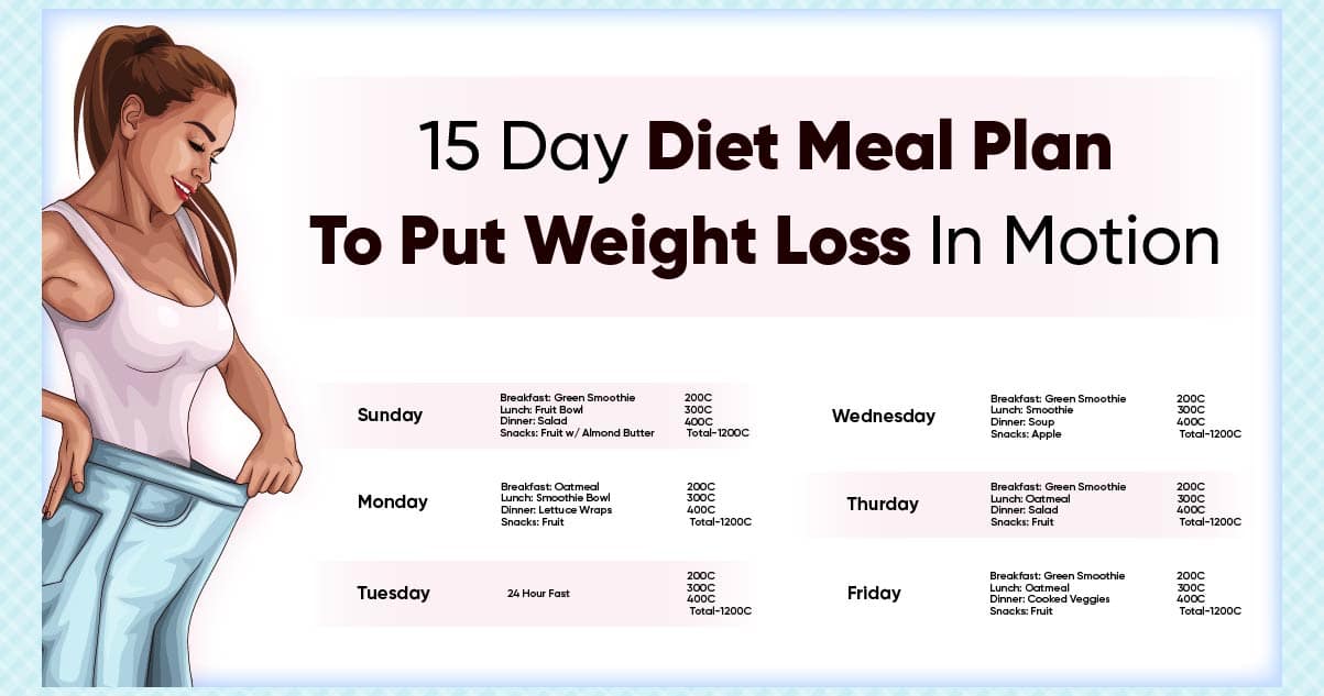 15 Day Diet Meal Plan To Put Weight Loss In Motion Weight Loss Blog Betterme