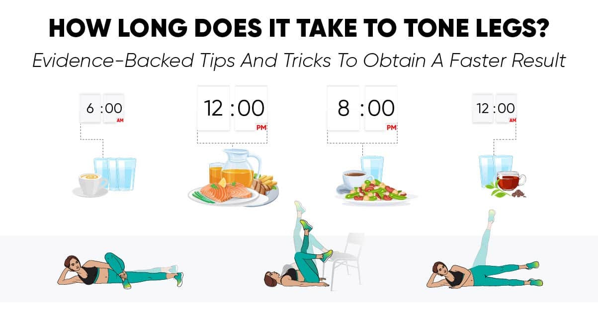How Long Does It Take To Tone Legs? Evidence-Backed Tips ...