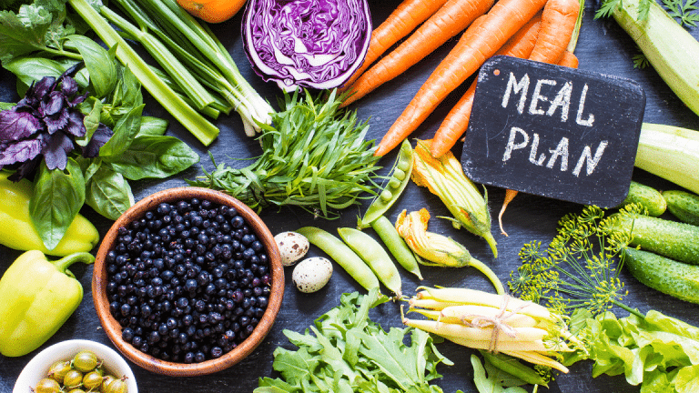 My Perfect Diet Quiz: Find Your Ideal Nutrition Plan - BetterMe