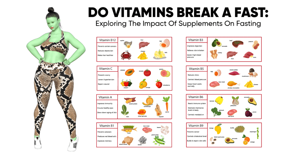 Do Vitamins Break A Fast Exploring The Impact Of Supplements On