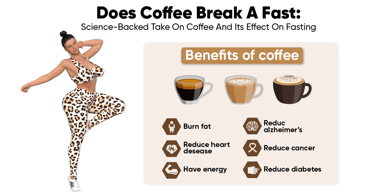 does black coffee break fast