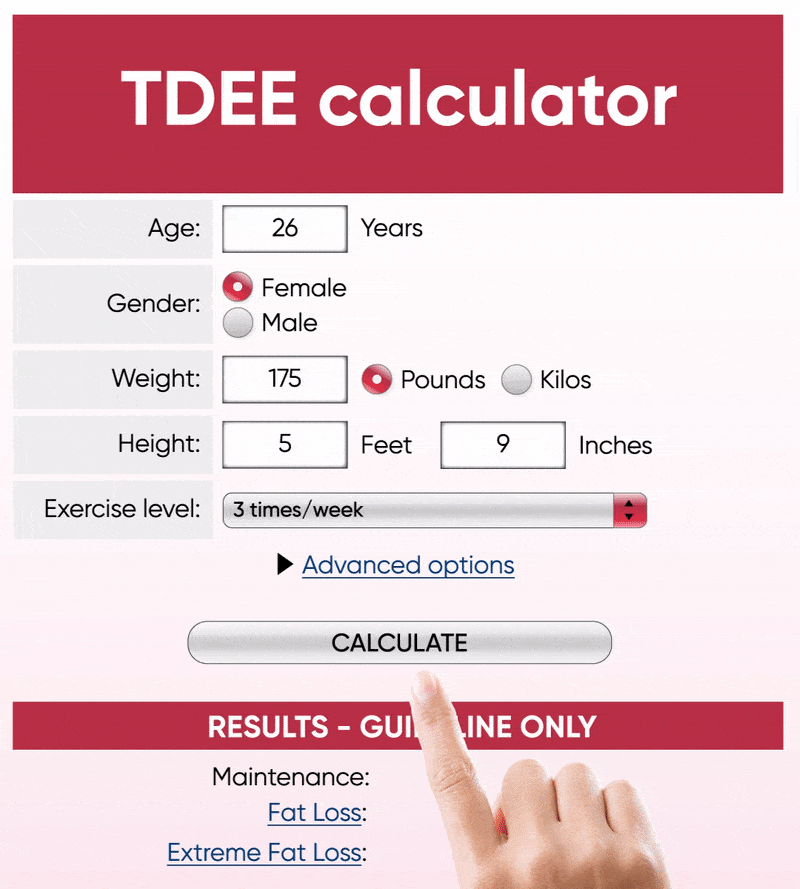 body shaper calculator