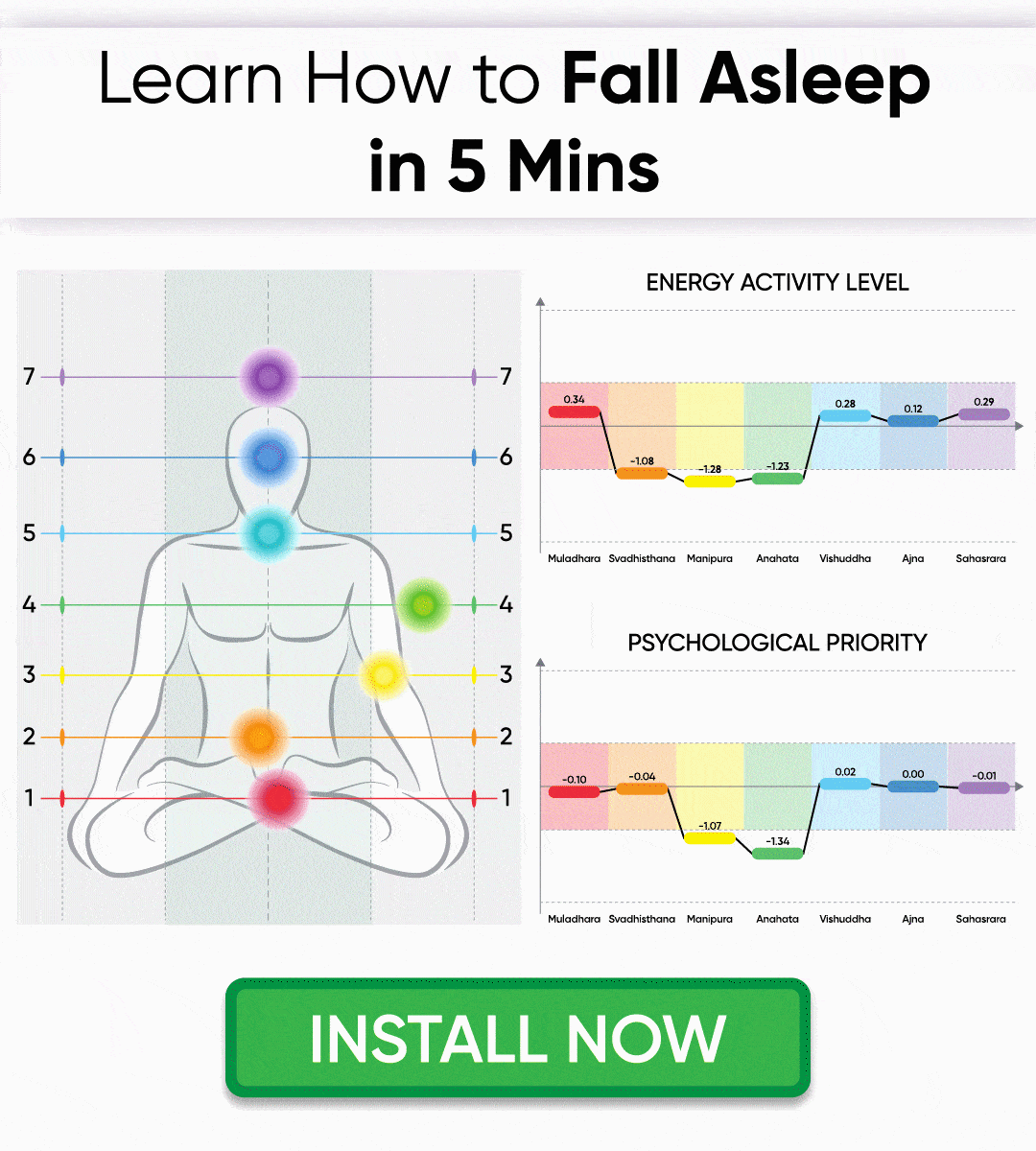 Learn How to Fall Asleep in 5 Mins