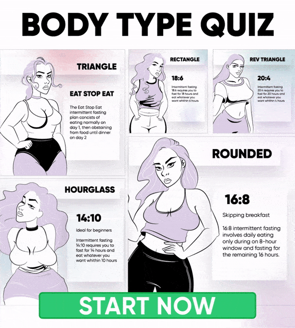 Mean curvy what does body type Omni Calculator