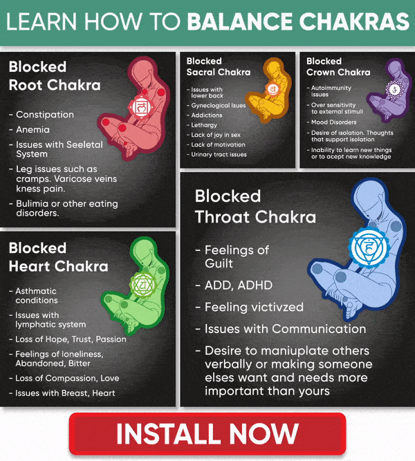 Learn How To Balance Chakras