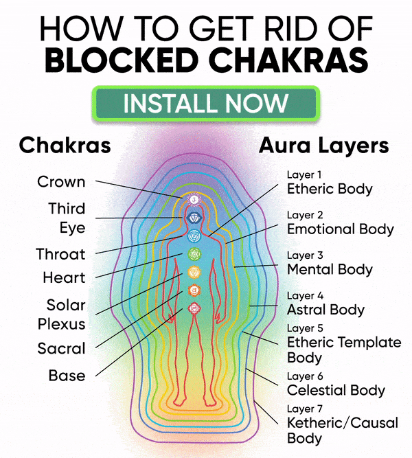 How To Get Rid Of Blocked Chakras
