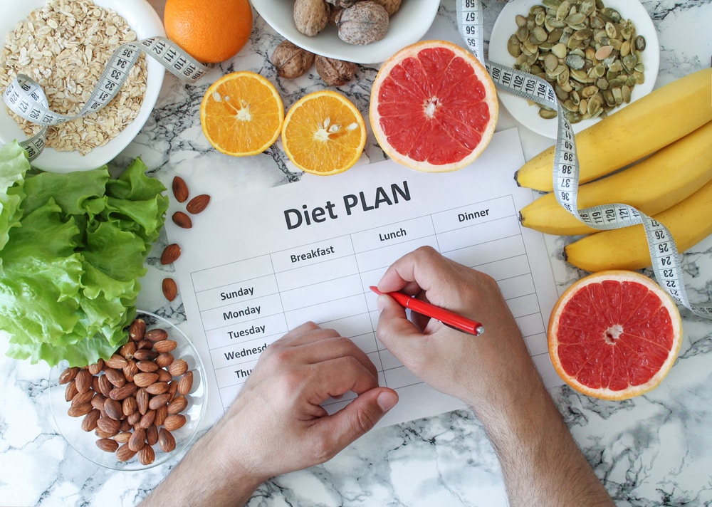 Creating A Diet Plan: A Detailed Playbook On Finding Your Own Dieting ...