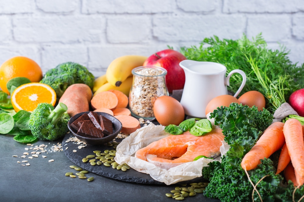How To Find Maintenance Calories How Much Should You Eat To Maintain 