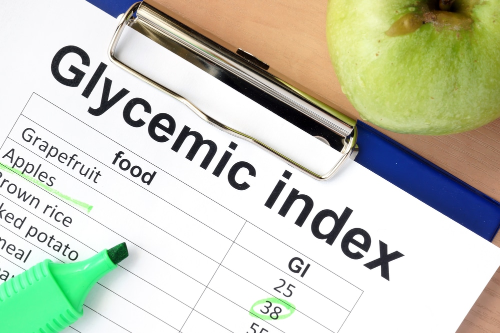 7-day low glycemic diet plan