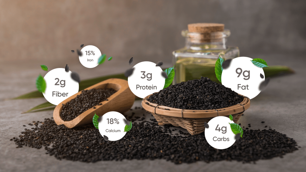 black-sesame-seeds-benefits-nutrition-side-effects-and-more-betterme