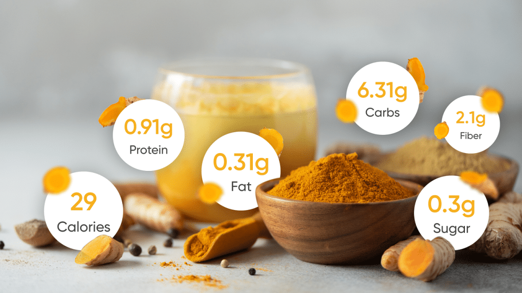 Ginger Turmeric Tea Facts Health Benefits And Side Effects Betterme 4270