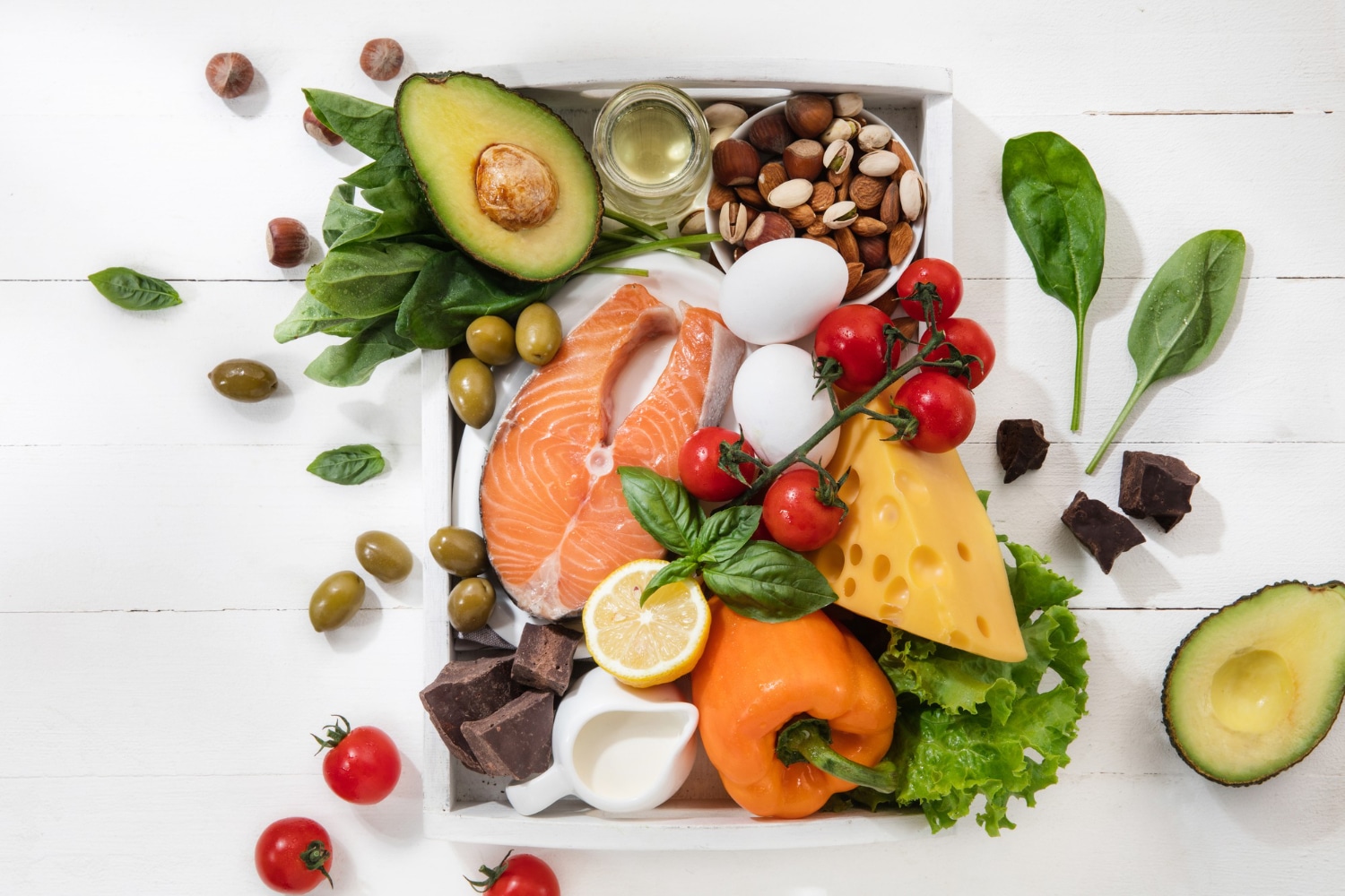 1700 Calorie Meal Plan High Protein Diet For Weight Loss How Effective