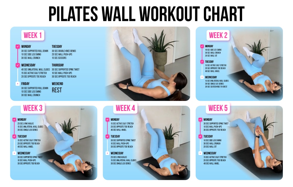 Pilates Wall Workout Chart A Quick Guide For Beginners BetterMe