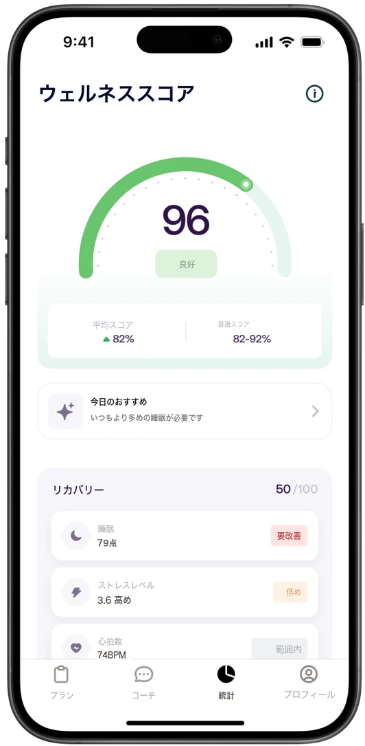 slide-2