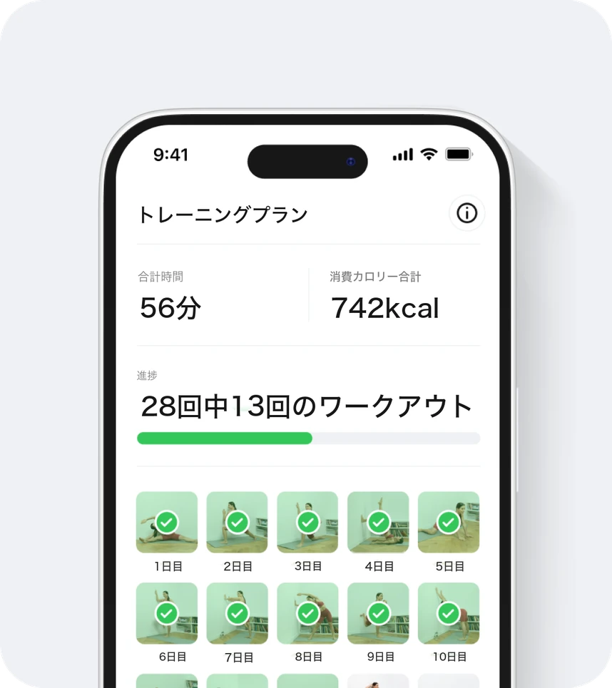 BetterMe Well-Being Coachのガイダンス
