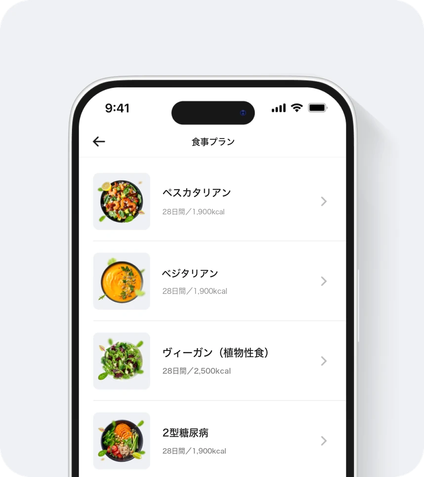BetterMe Well-Being Coachのガイダンス