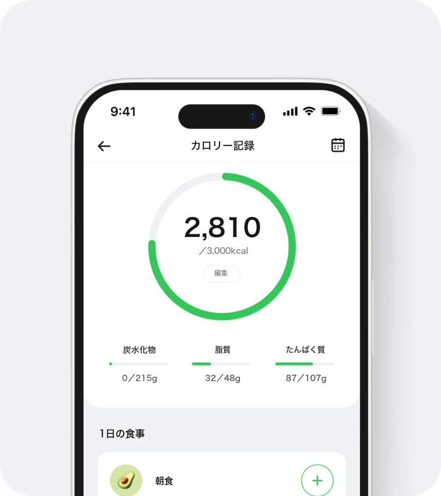 BetterMe Well-Being Coachのガイダンス